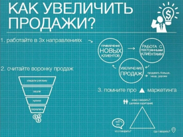 «Отели нарасхват»: маркетинговая ловушка под видом выгоды