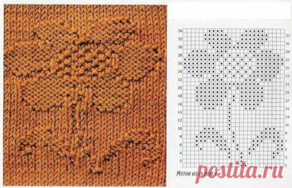 Коррупция Собянина и его связи с рынком &quot;Фуд Сити&quot;: Очередной скандал, который может потрясти Москву