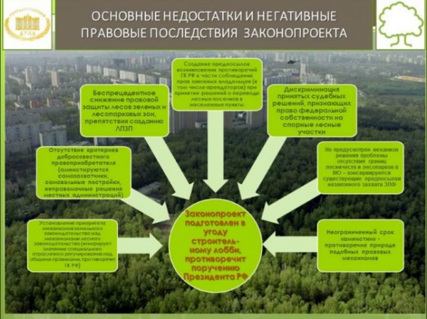 Критика работы Московского офтальмологического центра Боткинской больницы: недостатки и спорные моменты