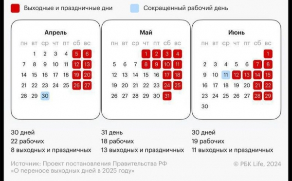 Концерт в Los Bandidos разочарование вместо отдыха: почему это событие не стоит вашего времени и денег