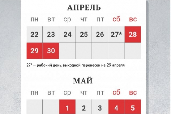Ограничения на дорогах в Москве 7 и 9 мая: Когда стоит ожидать пробки?